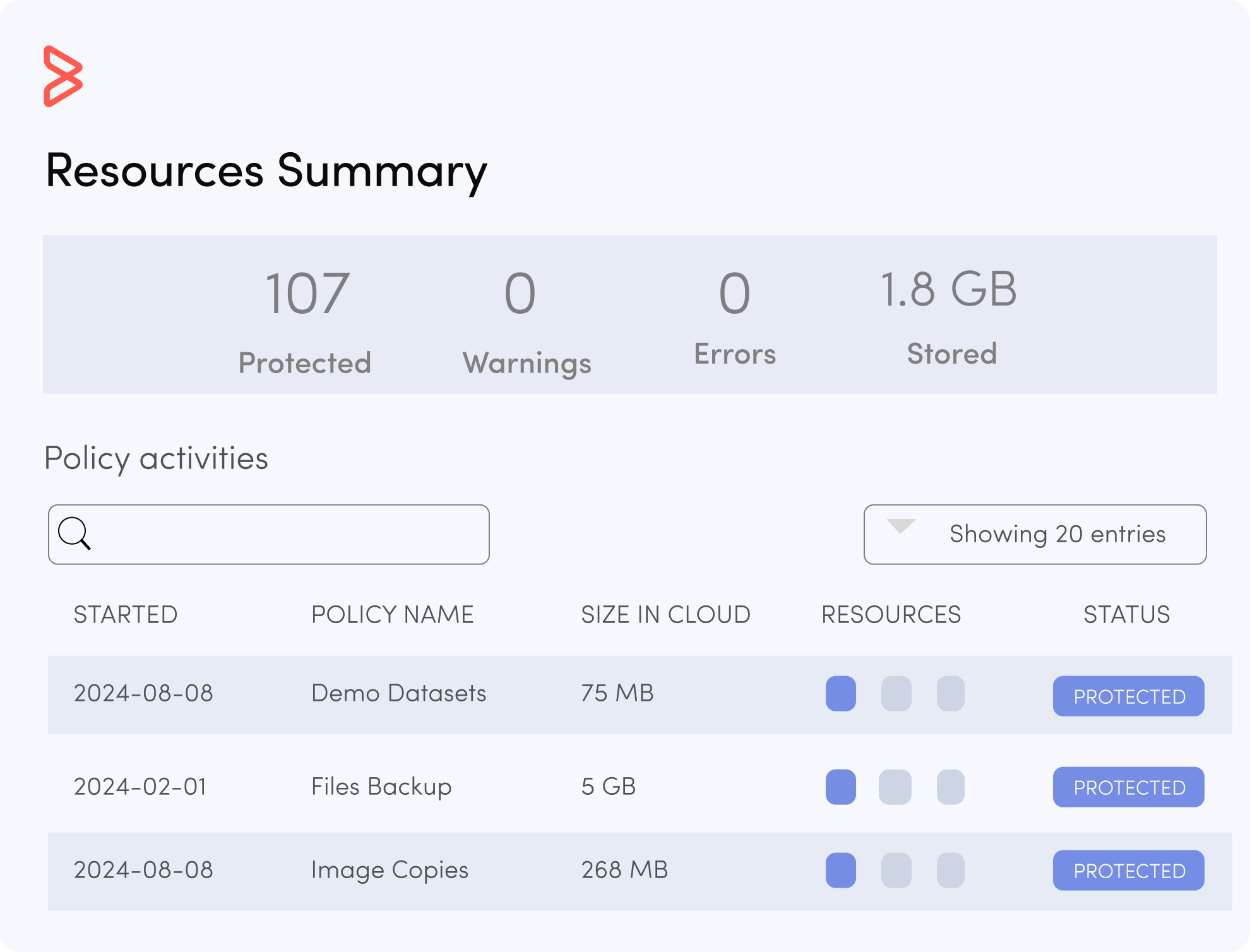 Immutable Backup and Rapid Recovery